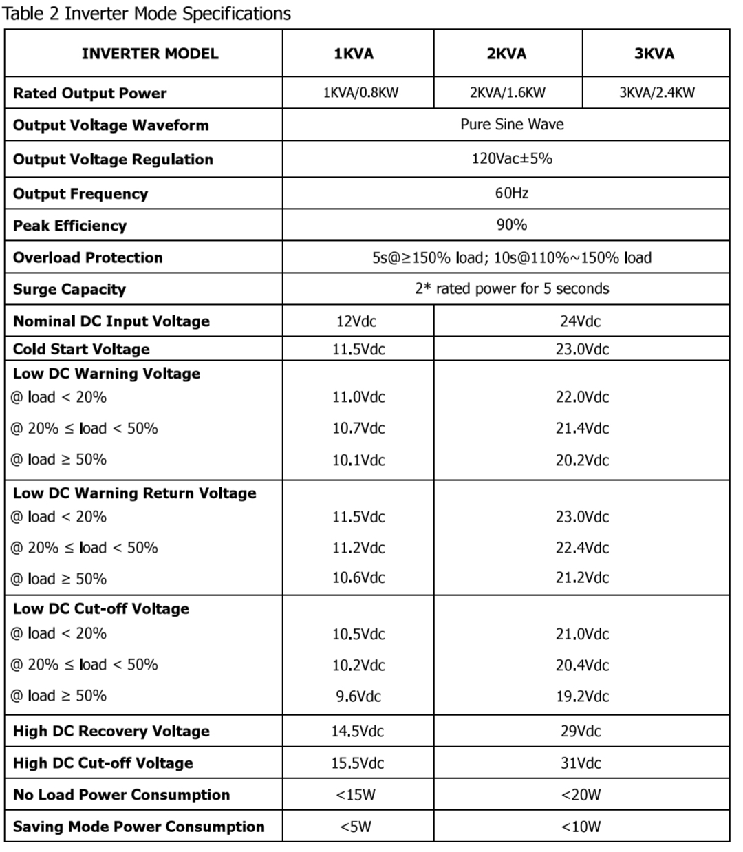 Screenshot_20250427_083016_Samsung Notes