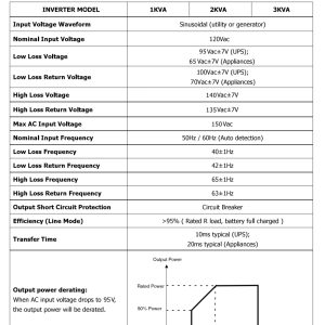 DockPro2.4 SolarApu Solar Generator - Image 4