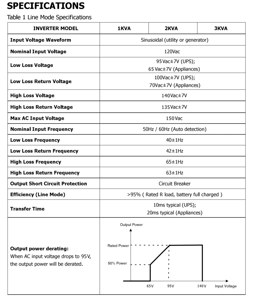 Screenshot_20250427_083117_Samsung Notes