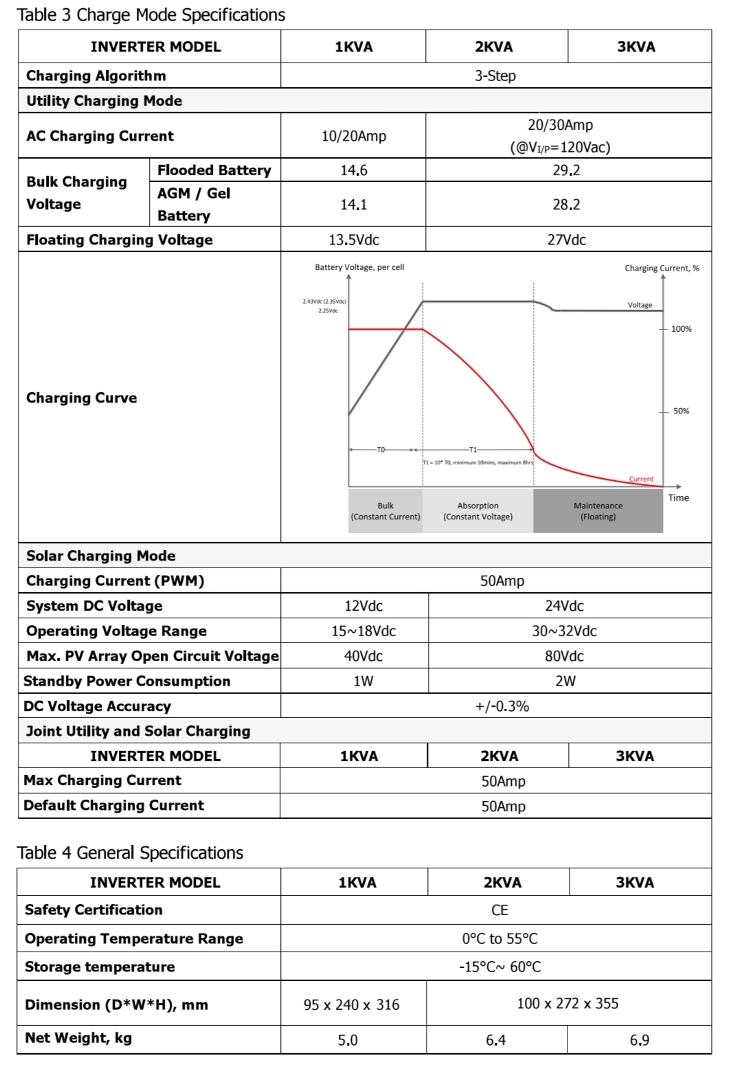 Screenshot_20250427_083157_Samsung Notes